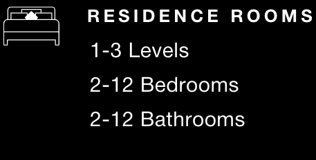 Residence Rooms